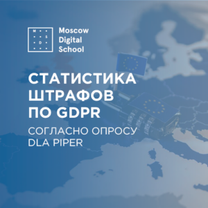 Статистика штрафов по GDPR