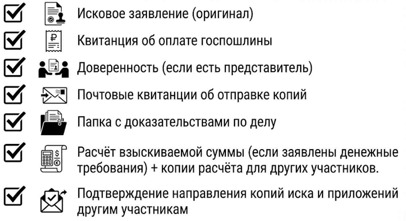 Список документов для подачи искового заявления в суд: иск, доказательства, квитанция госпошлины, доверенность, уведомления